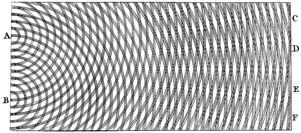Thomas Young’s sketch of two-slit diffraction